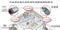 是誰(shuí)緊扣工業(yè)自動(dòng)化脈搏？網(wǎng)絡(luò)傳感器！