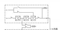 通信行業(yè)UPS電源<font color=