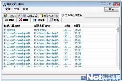 聚生網(wǎng)管第四擴(kuò)展插件共享文件監(jiān)視器上市