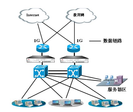 中國人民解放軍第二炮兵工程學院位于千年古都西安，創(chuàng)
