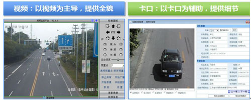 城市一體化防控綜合應用平臺