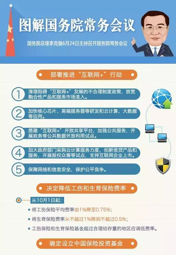 國(guó)務(wù)院：推進(jìn)“互聯(lián)網(wǎng)+”行動(dòng)，形成經(jīng)濟(jì)發(fā)展新動(dòng)能