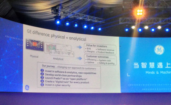 通用電氣CEO：GE眼中的工業(yè)互聯(lián)網(wǎng)是什么？