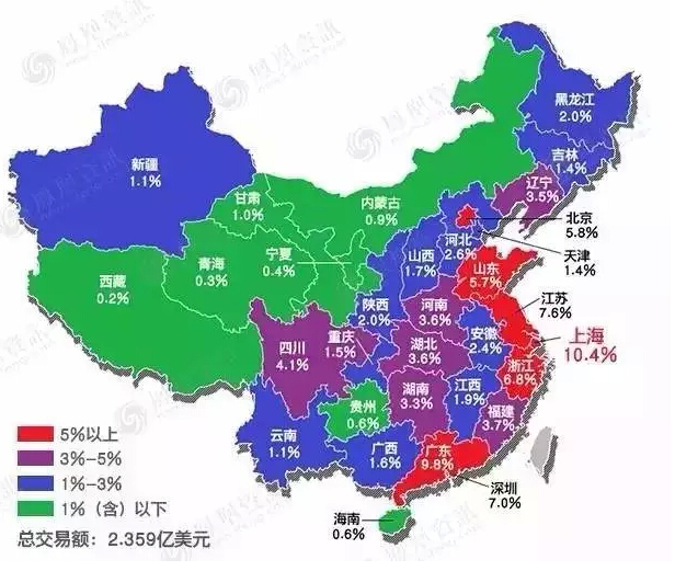 中國(guó)各省股市被套排行榜，多空最終決戰(zhàn)日或在7月17