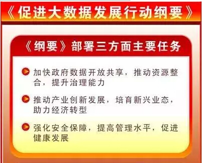 大數(shù)據(jù)頂層設(shè)計印發(fā)了！