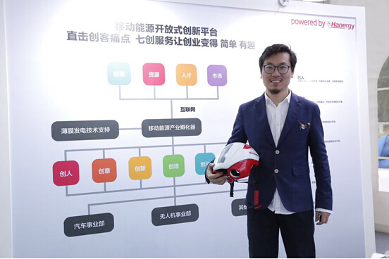 漢能“移動(dòng)能源+互聯(lián)網(wǎng)創(chuàng)新平臺(tái)”助力大眾創(chuàng)業(yè)