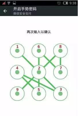 “最不安全密碼”排行榜出爐！快看看你的密碼上榜了嗎？