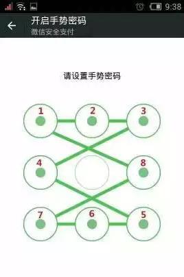 “最不安全密碼”排行榜出爐！快看看你的密碼上榜了嗎？