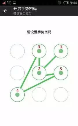 “最不安全密碼”排行榜出爐！快看看你的密碼上榜了嗎？