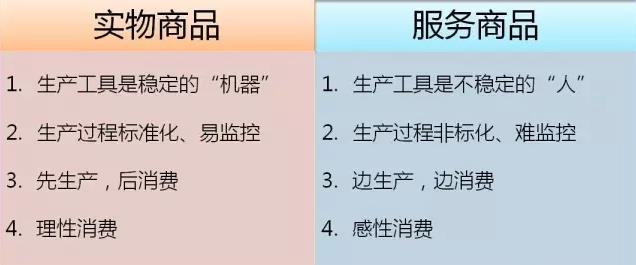 從“人員自聘”到“人員眾包”，傳統(tǒng)IT服務(wù)商的生死穿越