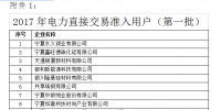 寧夏2017電力直接交易準(zhǔn)入用戶(hù)進(jìn)行公示 售電公司<font color=