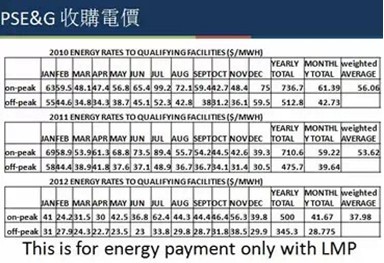 -中國電力網(wǎng)(www.chinapower.com.cn)版權(quán)所有