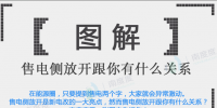 電力交易的好處是什么？售電側(cè)放開(kāi)跟我們有什么關(guān)系？