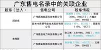 廣東售電市場(chǎng)有哪些關(guān)聯(lián)<font color=