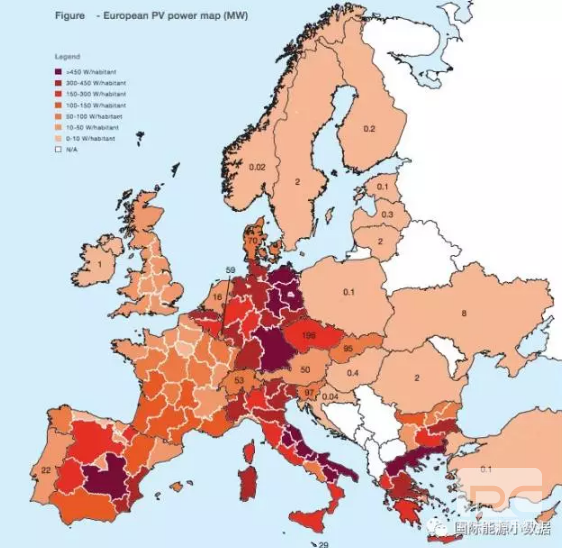 歐洲光伏價(jià)格創(chuàng)歷史新低 2016年新增裝機(jī)卻下降33%