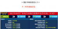廣東5月電力競價(jià)價(jià)差-45.00厘/千瓦時(shí)！