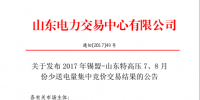 2000000兆瓦時！山東開展錫盟-山東特高壓7、8月份少量送電量集中競價交易結果公布