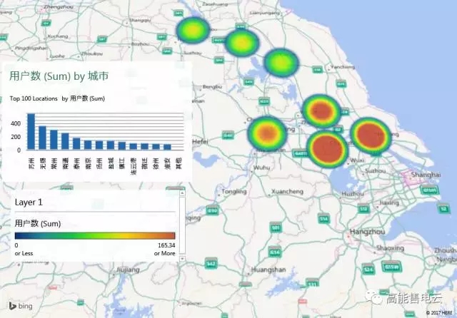 江蘇售電公司去哪兒簽用戶？