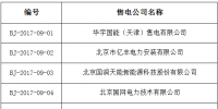 北京電力交易中心新公示14家<font color=