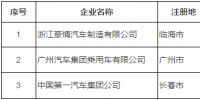 北京發(fā)布第5批純電動小客車備案目錄 帝豪EV/傳祺GE3/比亞迪e6等入選