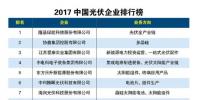 2017年中國光伏企業(yè)排行榜|<font color=