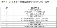 廣州電力交易中心關于開展12月云南送<font color=
