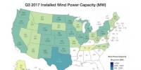 美國風(fēng)電累計裝機(jī)84.9吉瓦 德克薩斯一州占25%