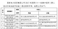 國家電投2017度第六十一批集中招標(biāo)3.4GW組件、3.75GW逆變器中標(biāo)結(jié)果公示