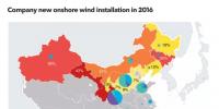 BNEF：中國(guó)風(fēng)電開(kāi)發(fā)商2017運(yùn)營(yíng)業(yè)績(jī)