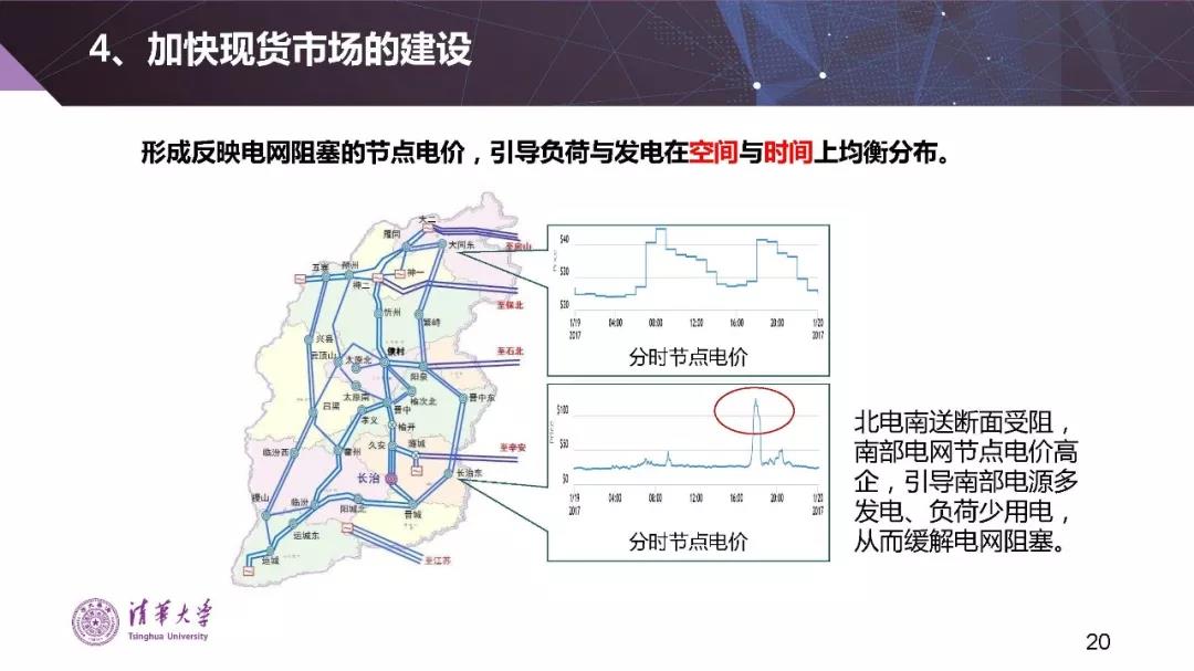 清華大學(xué)夏清：適應(yīng)我國國情的電力市場模式選擇（PPT）