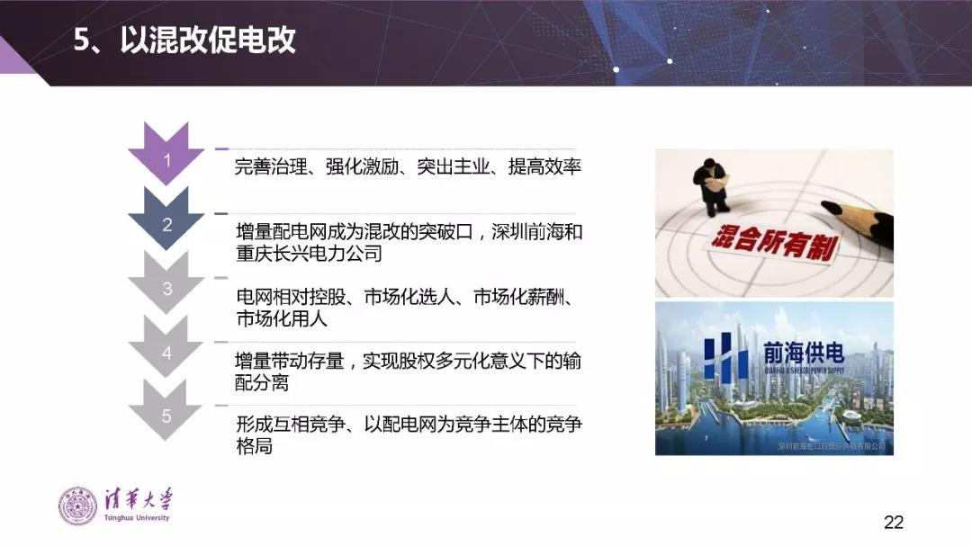 清華大學(xué)夏清：適應(yīng)我國國情的電力市場模式選擇（PPT）