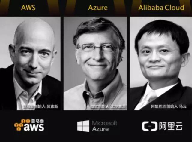 2017中國云計算行業(yè)年度盤點(diǎn)：黑馬崛起，強(qiáng)者恒強(qiáng)