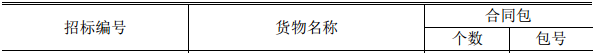 國網(wǎng)輸變電項目2018年第一次變電設(shè)備(含電纜)—避雷器及支柱絕緣子招標(biāo)采購公告