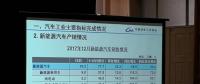 中汽協(xié)：2017年12月新能源汽車(chē)銷(xiāo)量16.3萬(wàn)輛，全年累計(jì)銷(xiāo)售77.7萬(wàn)輛