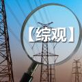 【綜觀】國內(nèi)售電側改革的現(xiàn)狀與展望