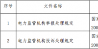 國家發(fā)改委決定宣布2項失效的電力規(guī)章文件