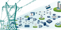 智能電網(wǎng)在智慧城市中是一種怎樣的存在？