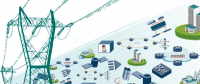 智能電網(wǎng)在智慧城市中是一種怎樣的存在？