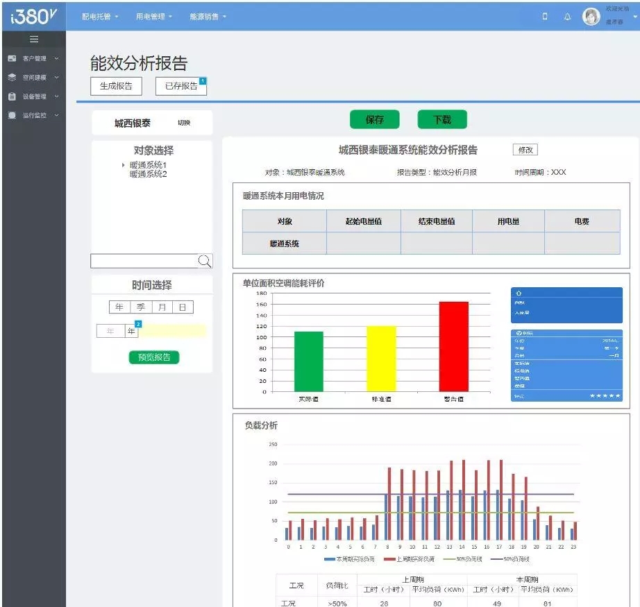 配電運(yùn)維如何利用能源大數(shù)據(jù)實(shí)現(xiàn)更好服務(wù)？