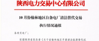 陜西省2017年10、11月份榆林地區(qū)自備電廠清潔替代交易執(zhí)行情況