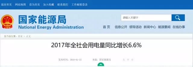 2017年太陽(yáng)能并網(wǎng)發(fā)電13025萬(wàn)千瓦