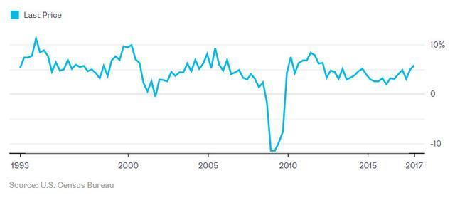 外媒研究大數(shù)據(jù)：其實(shí)沒(méi)那么有用，但賣(mài)大數(shù)據(jù)能富得流油