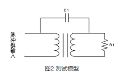 如何提升智能電表計量準確性？