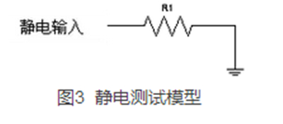 如何提升智能電表計量準確性？