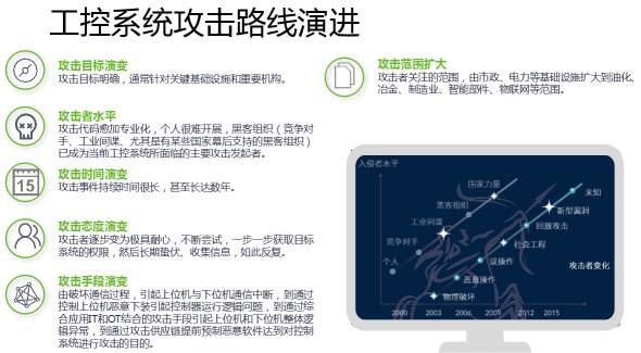 十九大召開在即，電力行業(yè)網絡信息安全先行一步