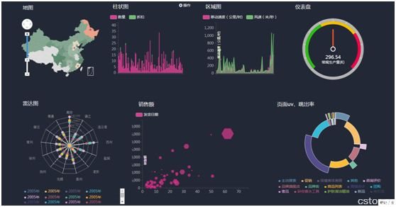 融合大數(shù)據(jù)和云計(jì)算是機(jī)器人技術(shù)的未來(lái)