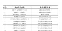 防售電側(cè)壟斷，安徽公示售電公司投資主體