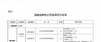 湖南售電信用征意見，A級以上可協(xié)調(diào)在招投標等方面予以支持