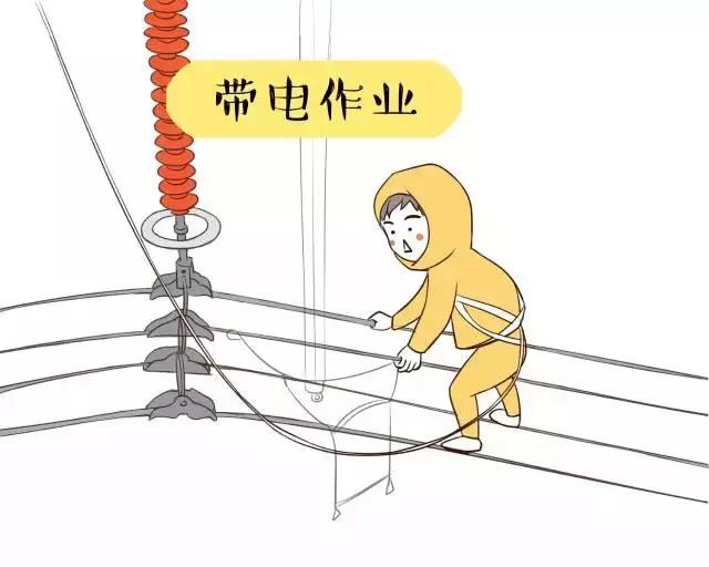 你知道帶電作業(yè)到底是什么嗎？
