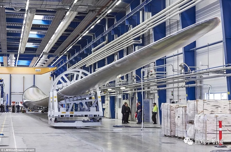 8MW的世界最大風電發(fā)電機！僅葉片就要88米長